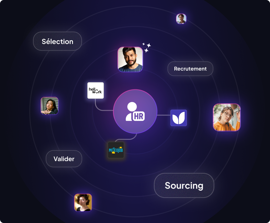 Process Background